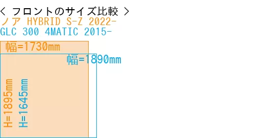 #ノア HYBRID S-Z 2022- + GLC 300 4MATIC 2015-